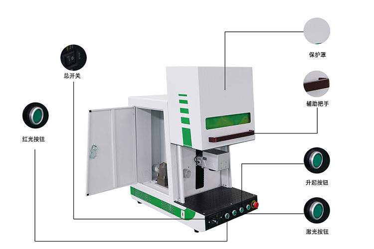 3D密封小型光纖激光打標機示意圖