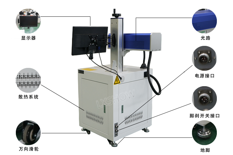 領(lǐng)秀激光臺式二氧化碳CO2激光打標(biāo)機示意圖